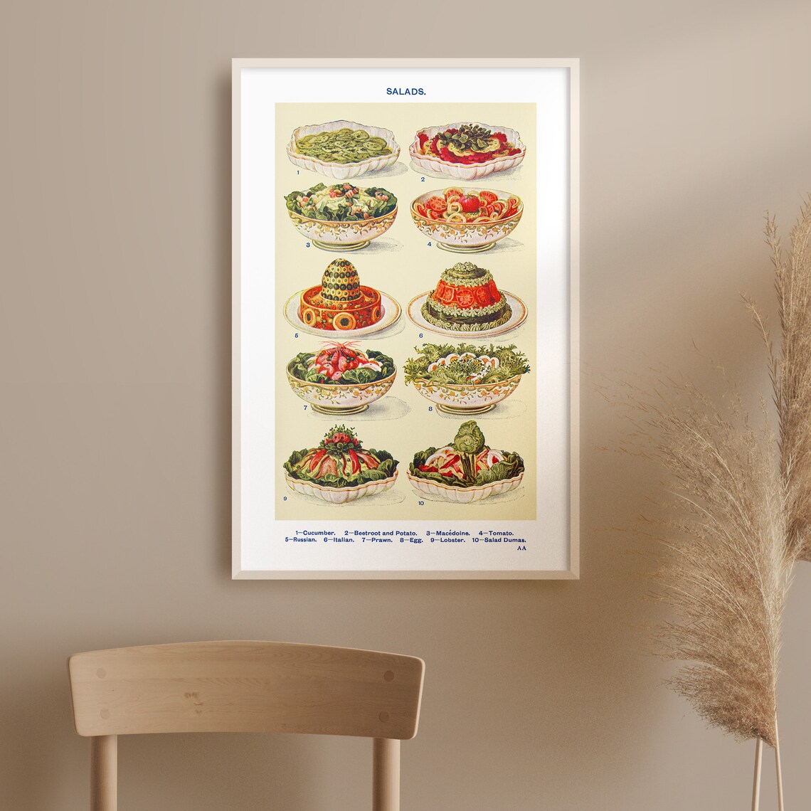 Vintage Salad Chart With Ten Illustrated Classic Bowls Kitchen Poster - Image 2