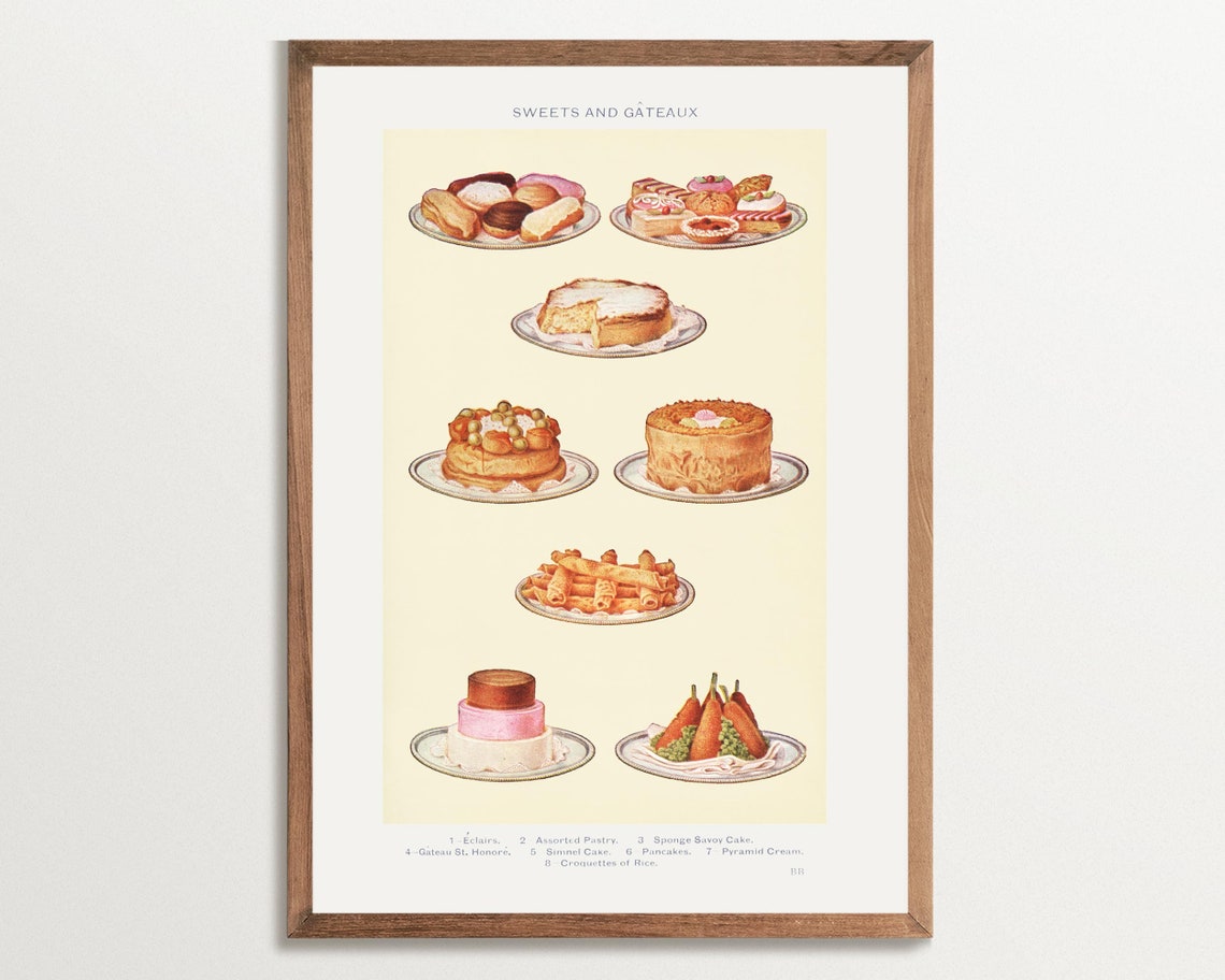 Kitchen Cake Art Print, Retro Wall Art