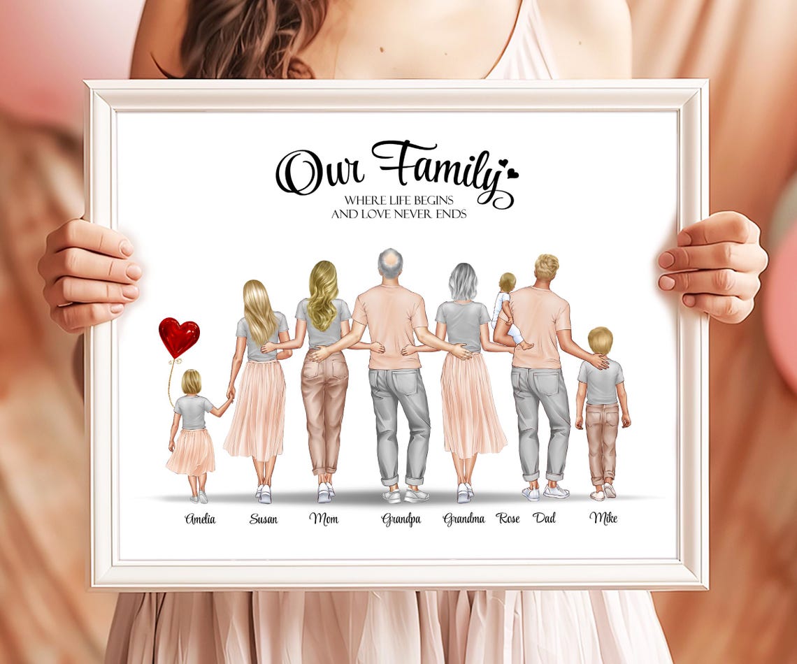 Christmas Gift For Grandparents Custom Family Gift Personalized Grandparent Print Family Portrait Grandparents Gift From Grandchild