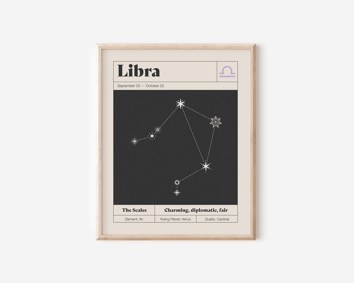Libra Star Constellation Art Print, Zodiac Poster - Image 2