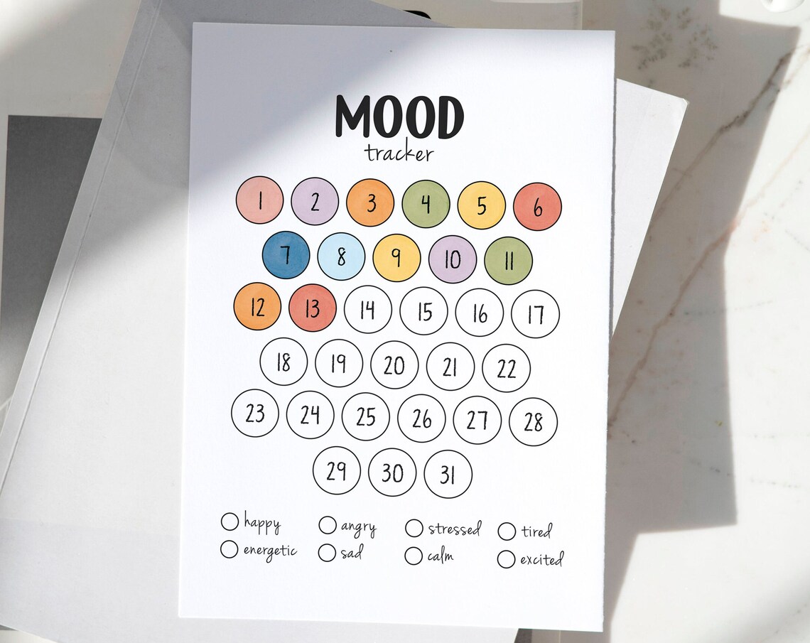 Daily Mood Tracker Feelings Chart Art Print