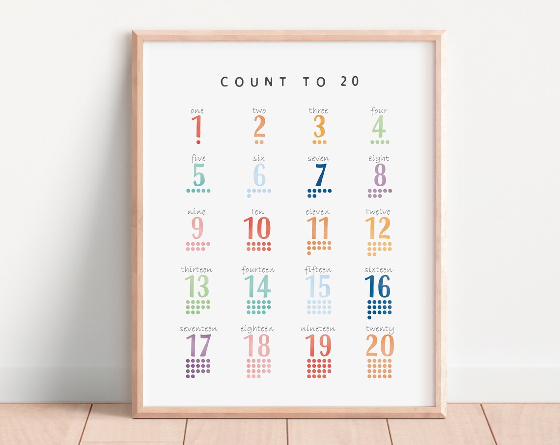 Count To 20 Numbers Poster, Montessori Nursery Decor - Image 4