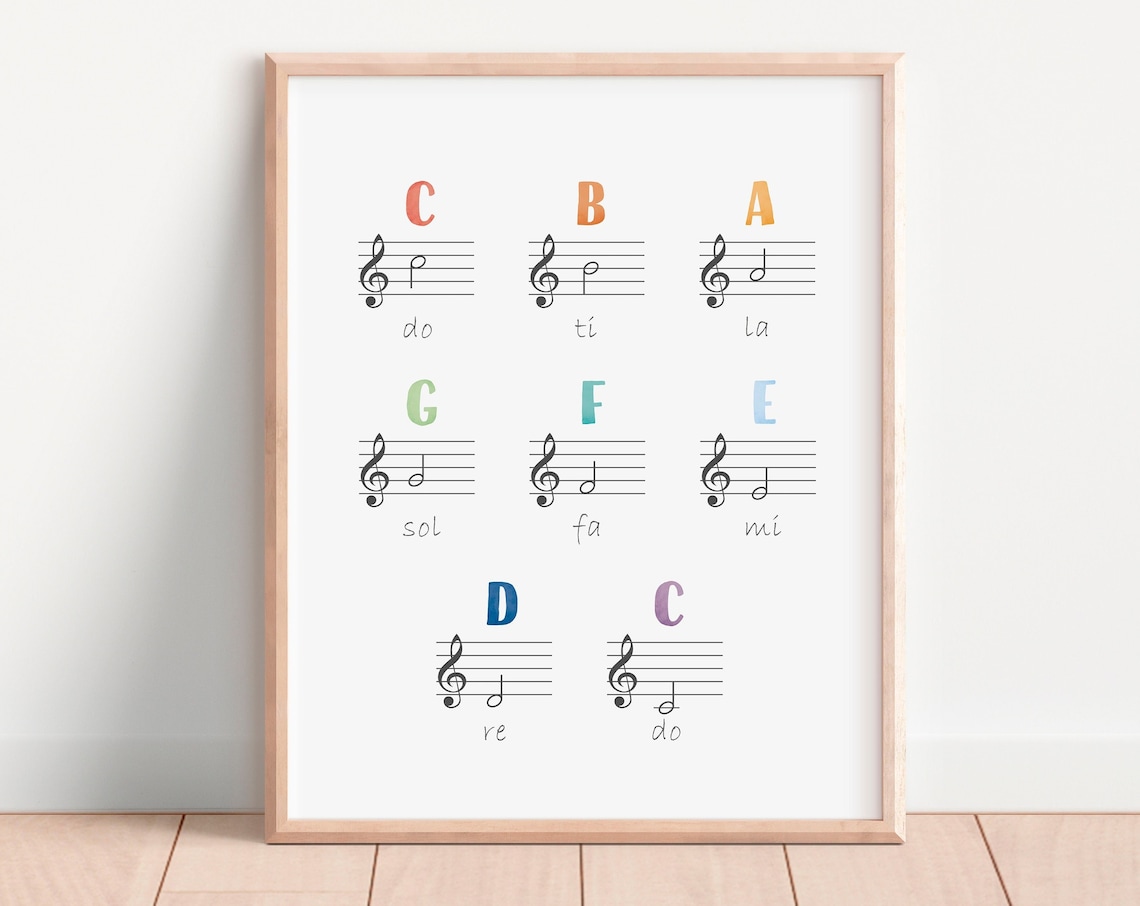 Music Theory Educational Poster, Rainbow Musical Print