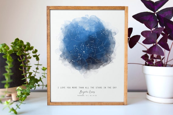 Star Map By Date, Birthday Gift For Dad