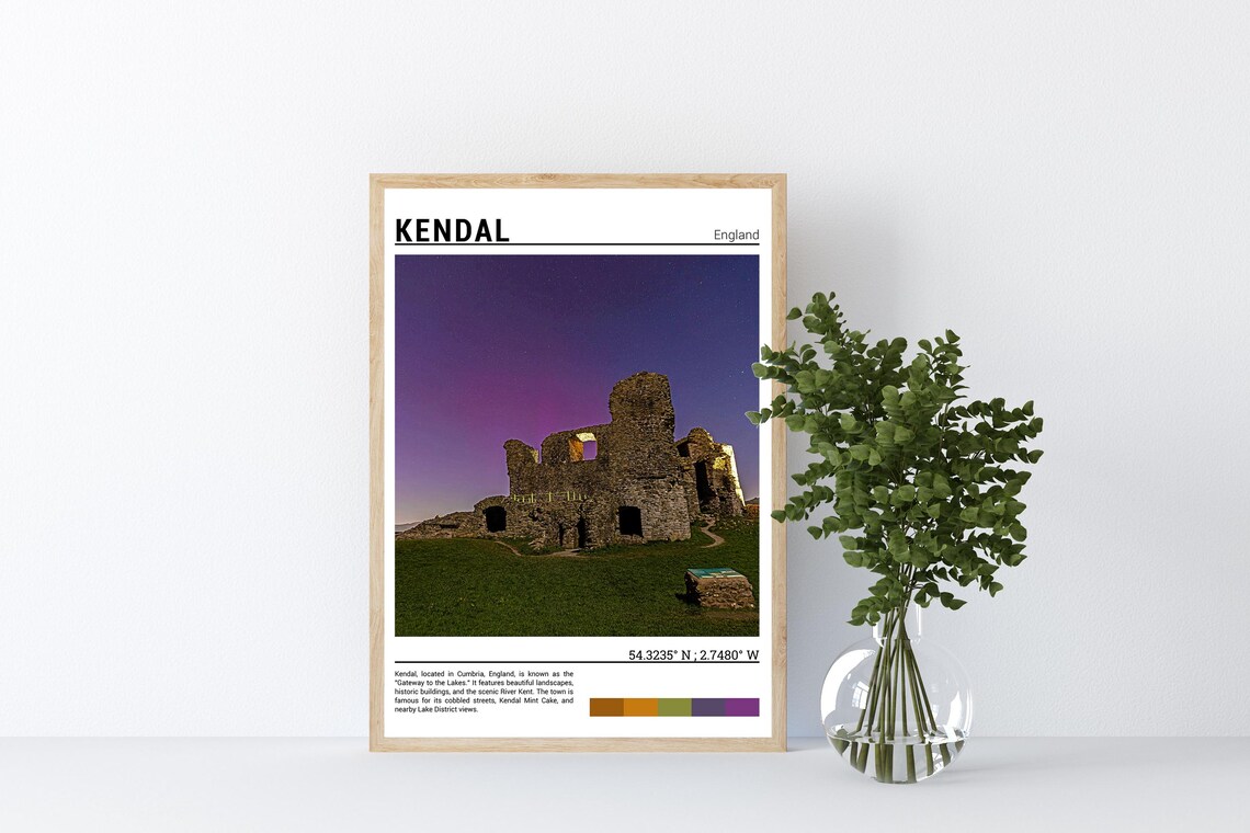 Kendal England Castle Ruins Night Stars Historic Stone Poster - Image 4