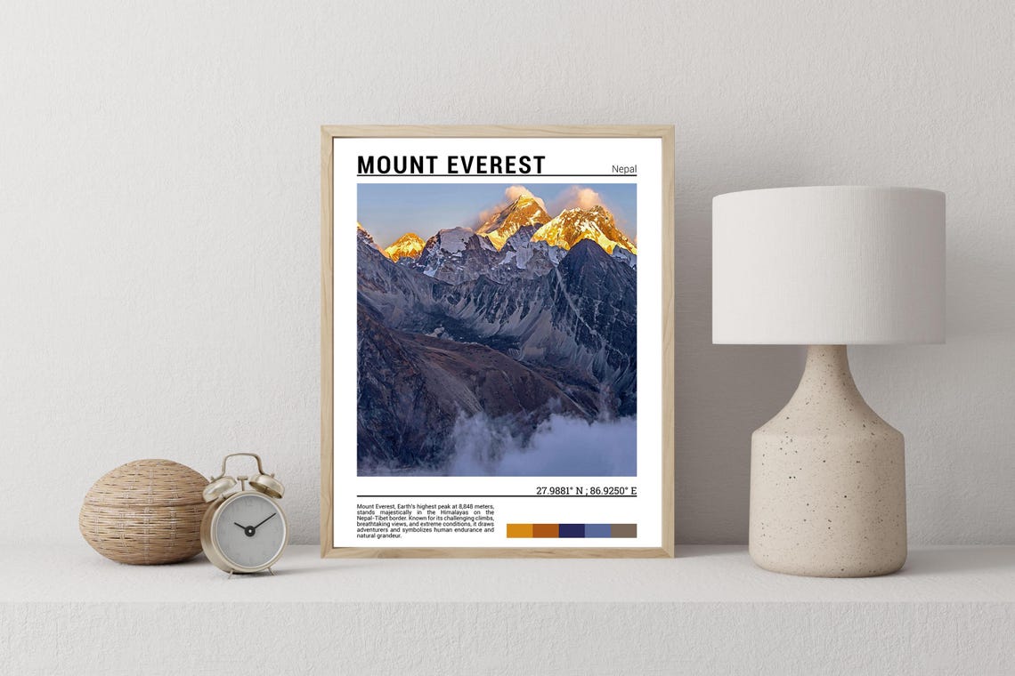 Mount Everest Nepal Golden Sunrise Himalayan Peaks World Summit Poster - Image 2