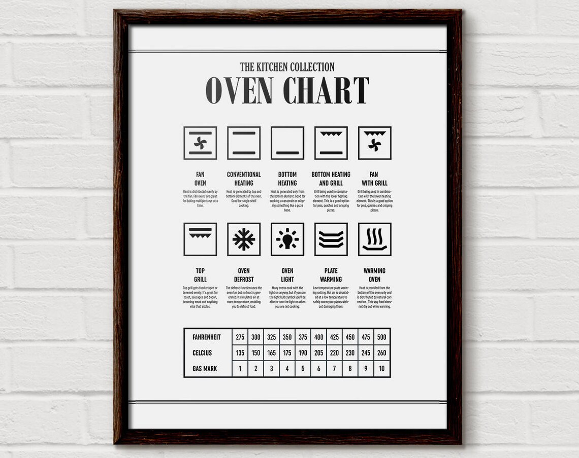 Cooking Chart Oven Temperature Art Print