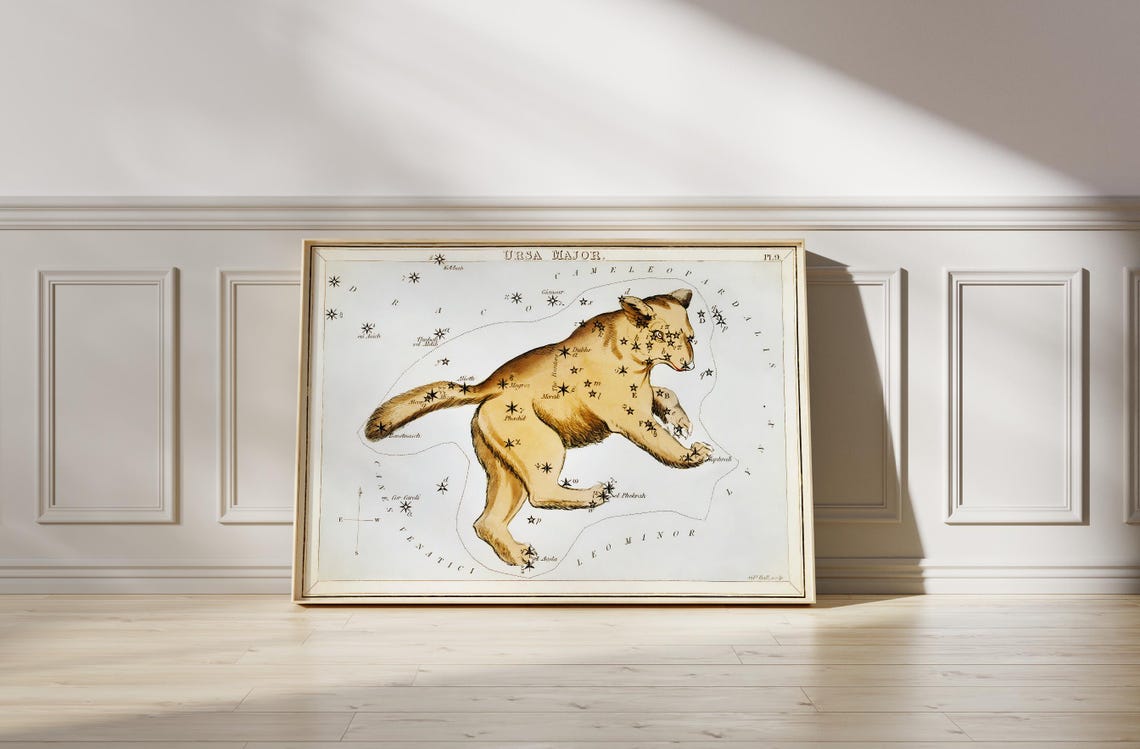 Ursa Major Constellation Original Poster Celestial Artwork Star Map Print Astrology Wall Art Decor Original Wall Art Unique Art Gift - Image 4