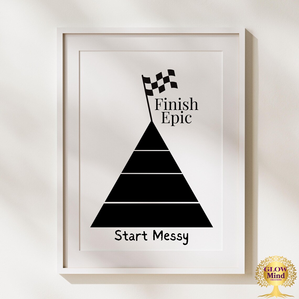 Success Journey Growth Mindset Minimalist Poster - Image 2