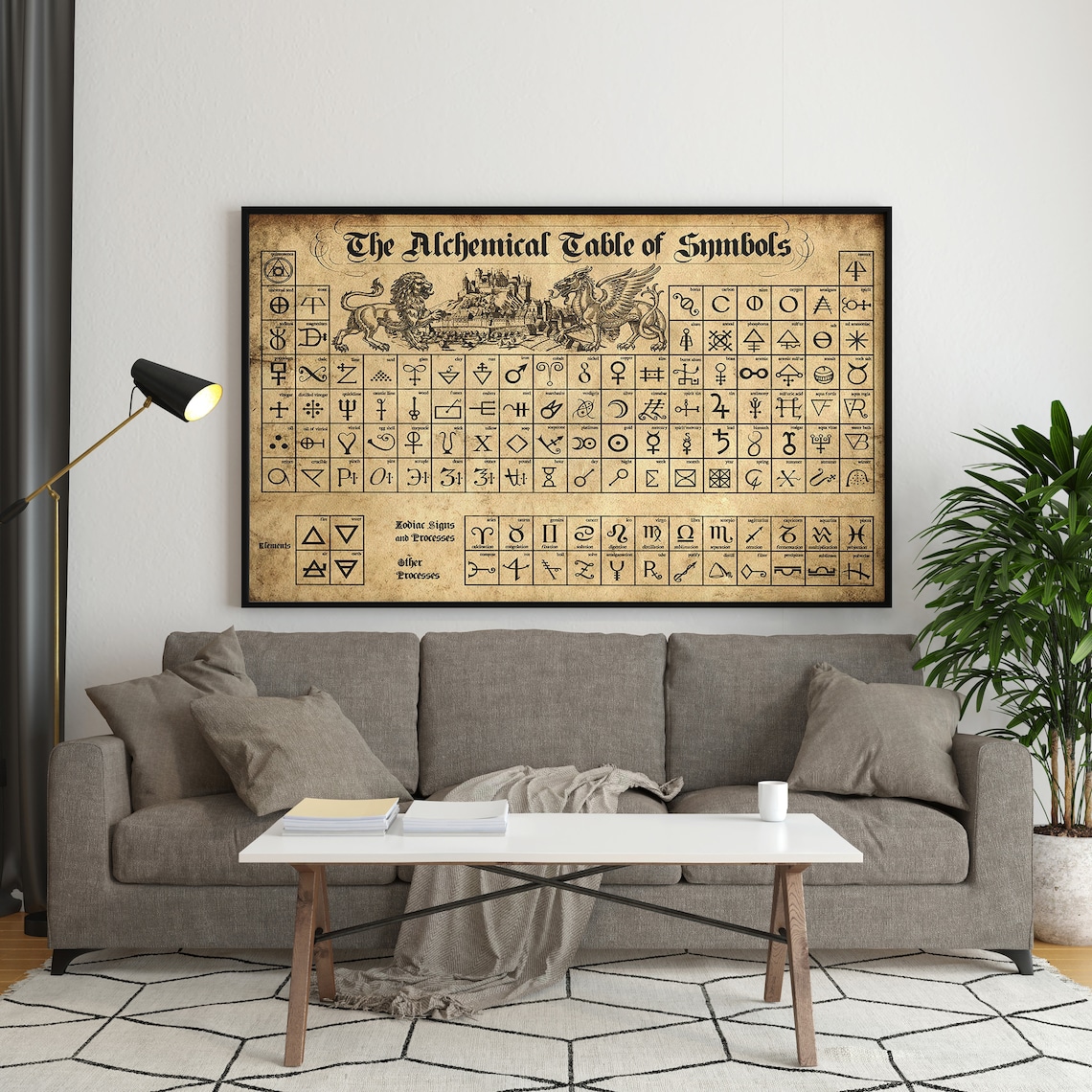 Alchemical Symbols Poster, Witchcraft Symbol Table - Image 3