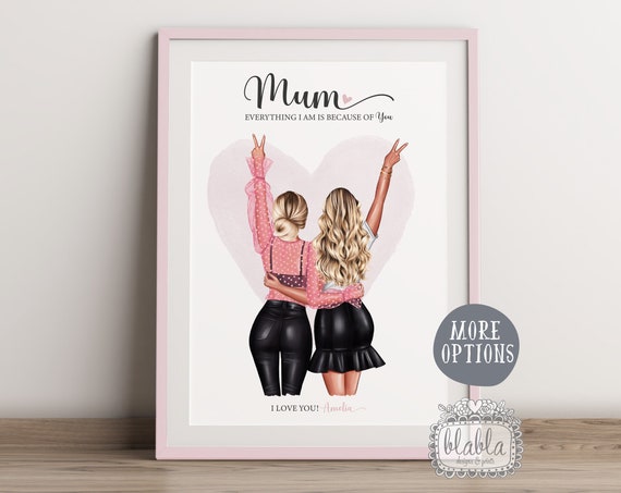 Mothers Day Gift Personalised Mothers Day Poster Mothers Day Gifts Mothers Day Print