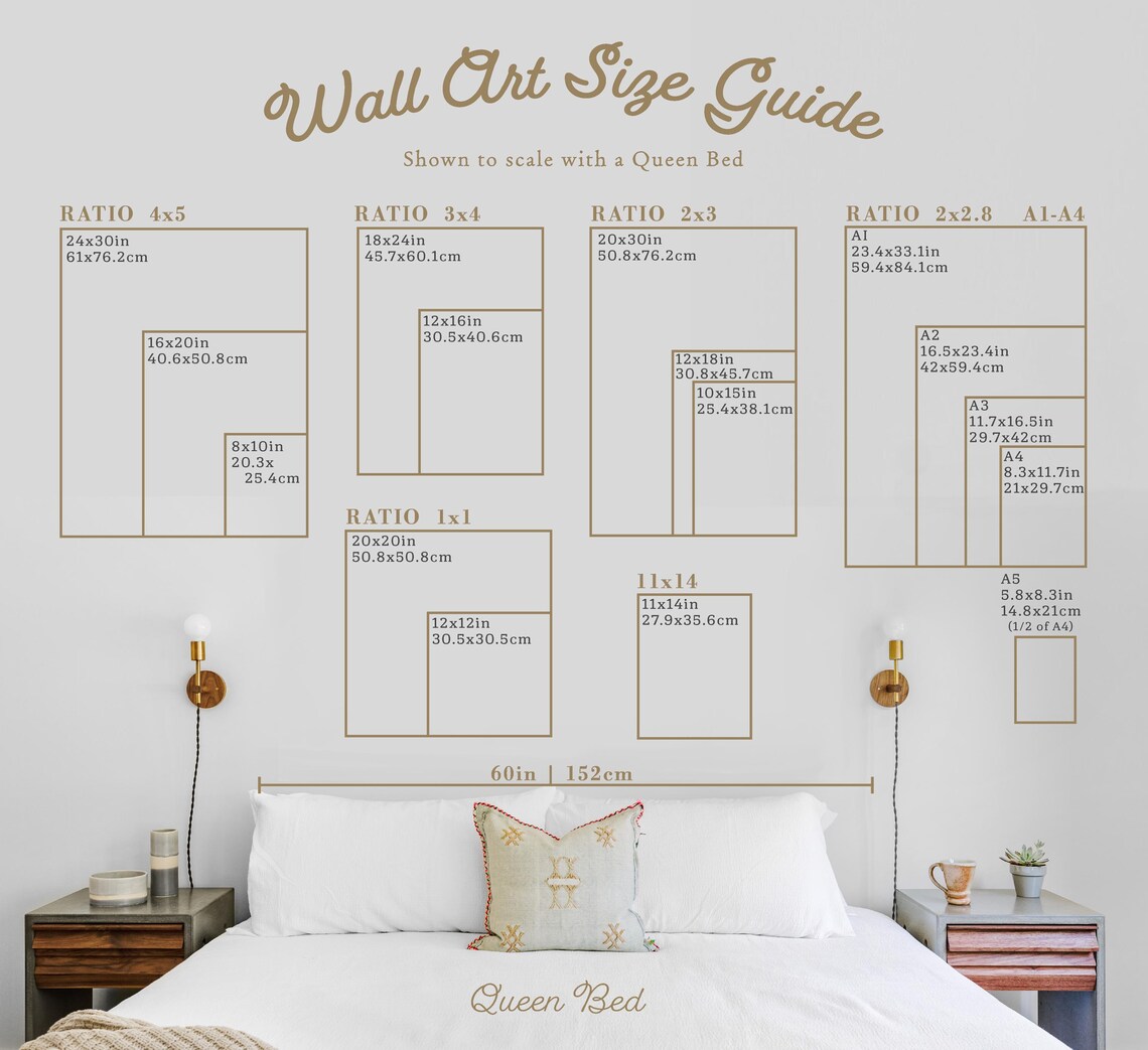 Custom Edit Print, Personalized Text Wall Art - Image 2