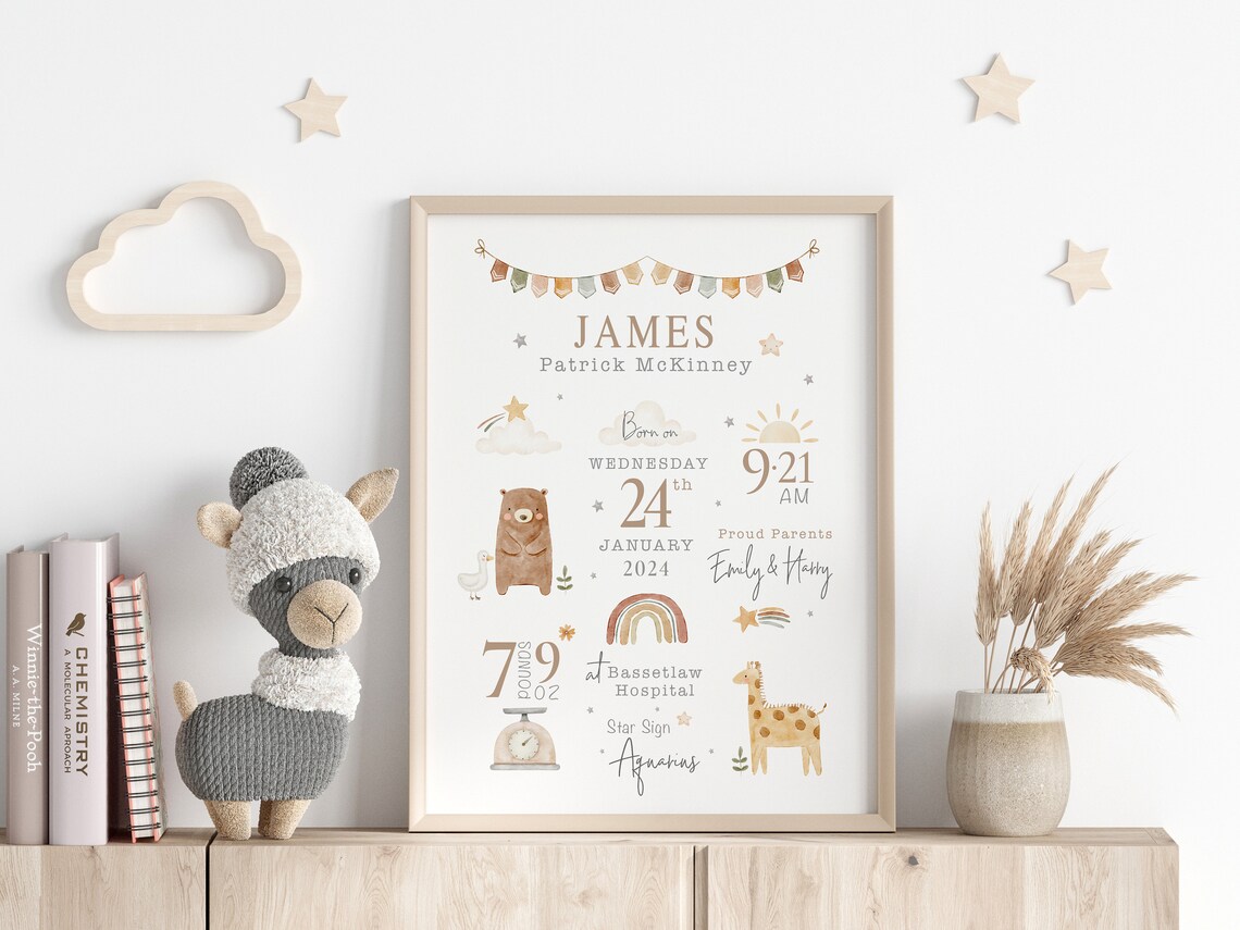 Theo Personalised Baby Birth Details Nursery Keepsake Art Print - Image 2