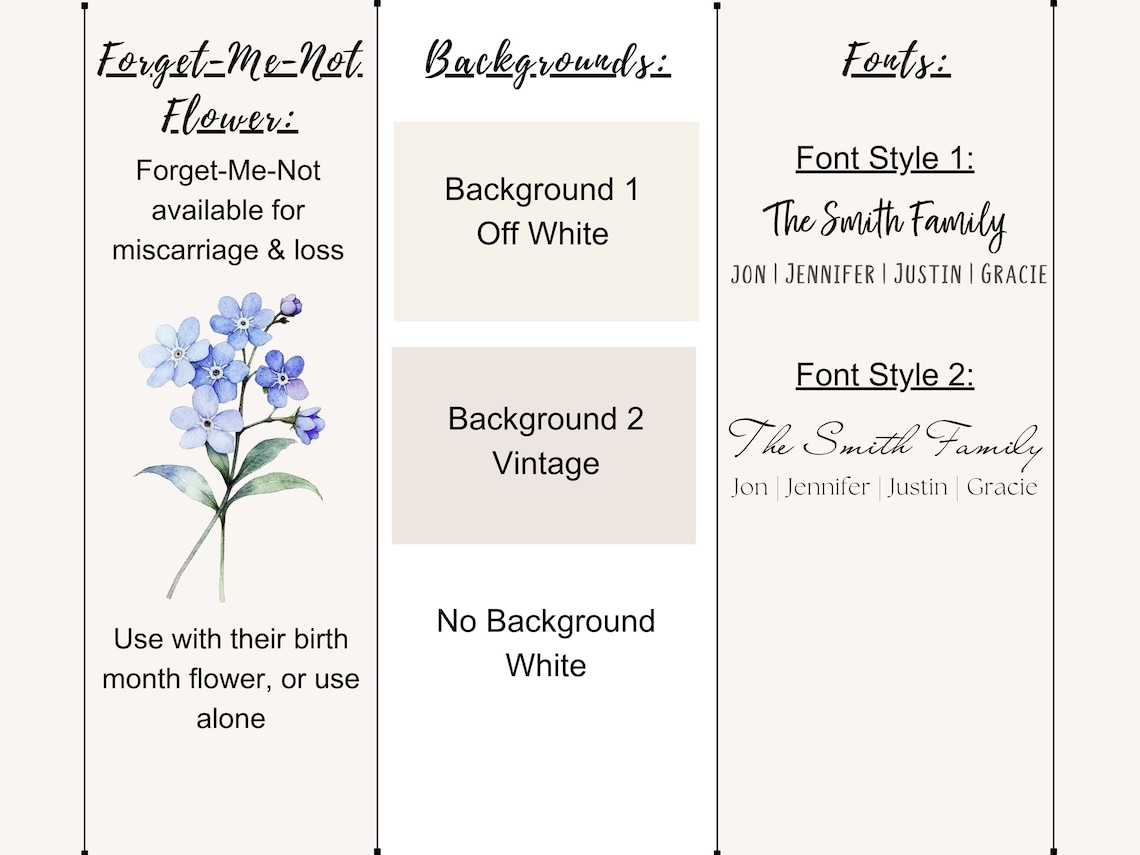 Custom Birth Flower Family Garden Art Print - Image 4
