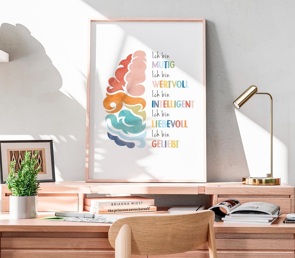 German Affirmation Poster, Therapy Office Decor Print - Image 5