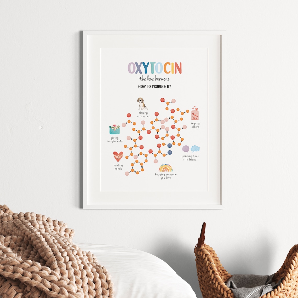 Happy Chemicals Posters, Therapy Office Decor - Image 7