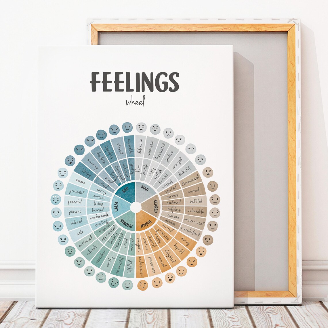 Feelings Wheel Emotions Poster, Boho Therapy Print - Image 3