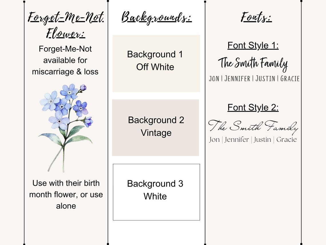 Birth Month Flower Custom Family Botanical Print - Image 4