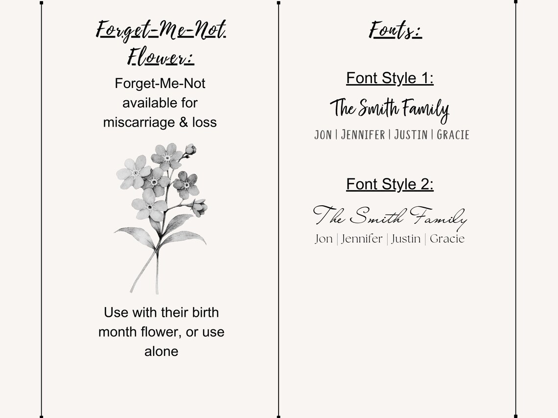 Birth Month Flower Custom Family Botanical Art Print - Image 3