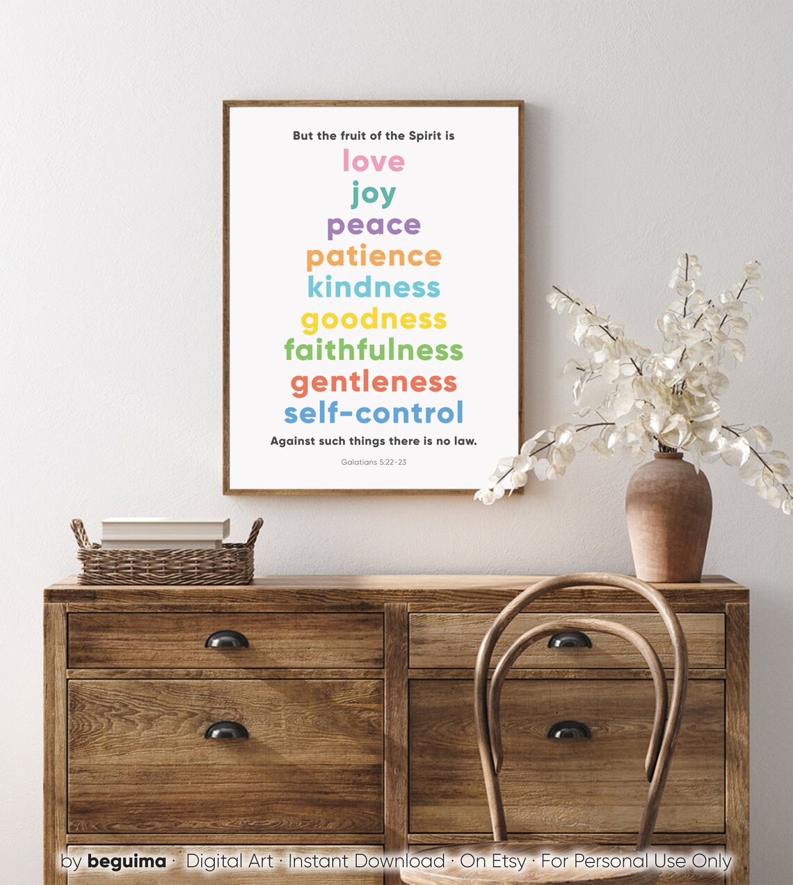 Fruit Of The Spirit Bible Verse Scripture Art Print - Image 4