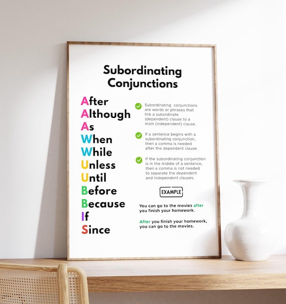 Subordinating Conjunctions Grammar Chart Educational Classroom Poster