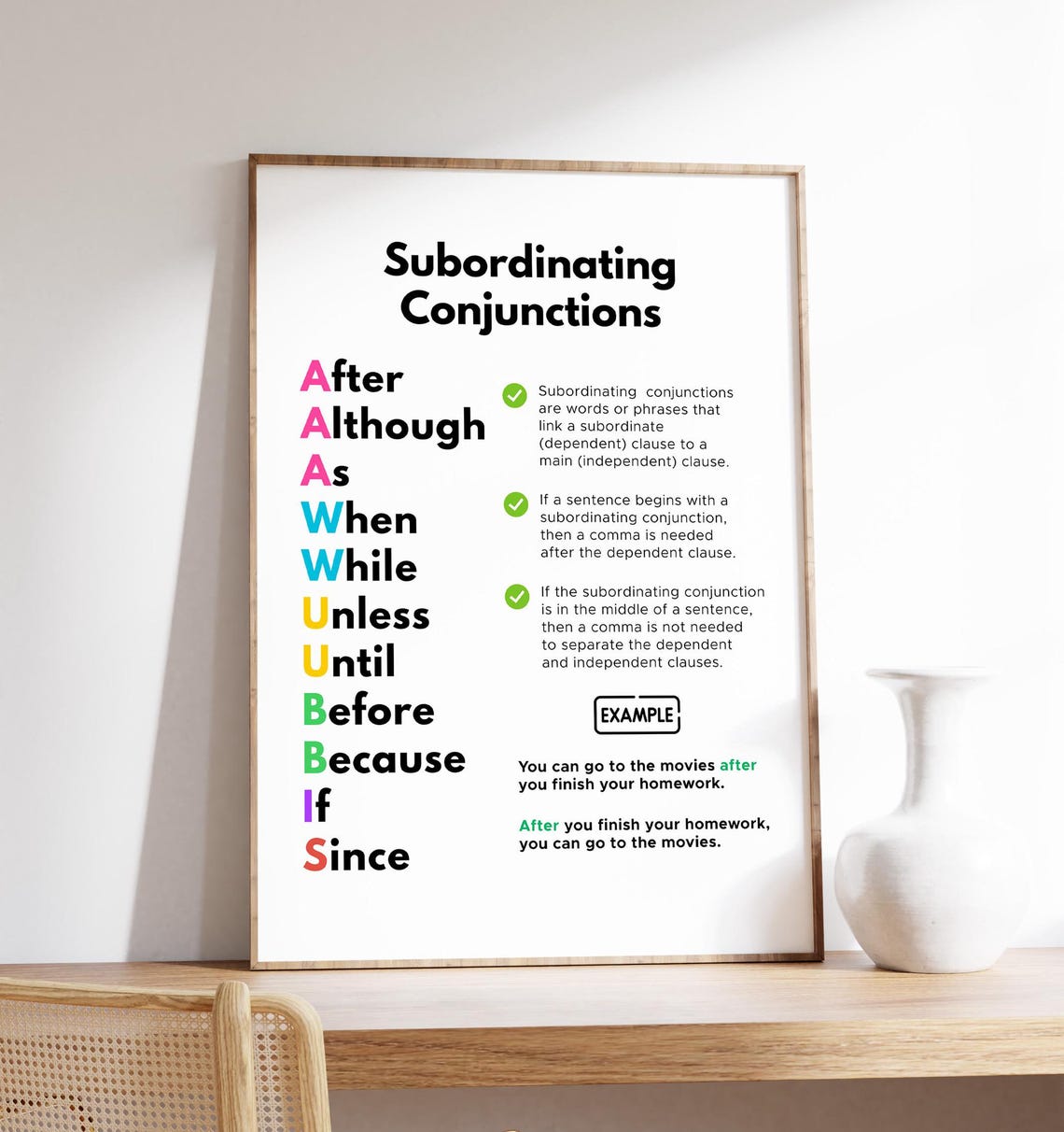 Subordinating Conjunctions Grammar Chart Educational Classroom Poster