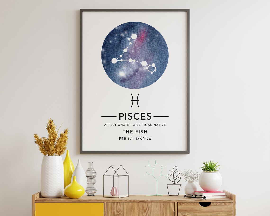 Pisces Star Sign Zodiac Poster Print, Birthday Gift - Image 2