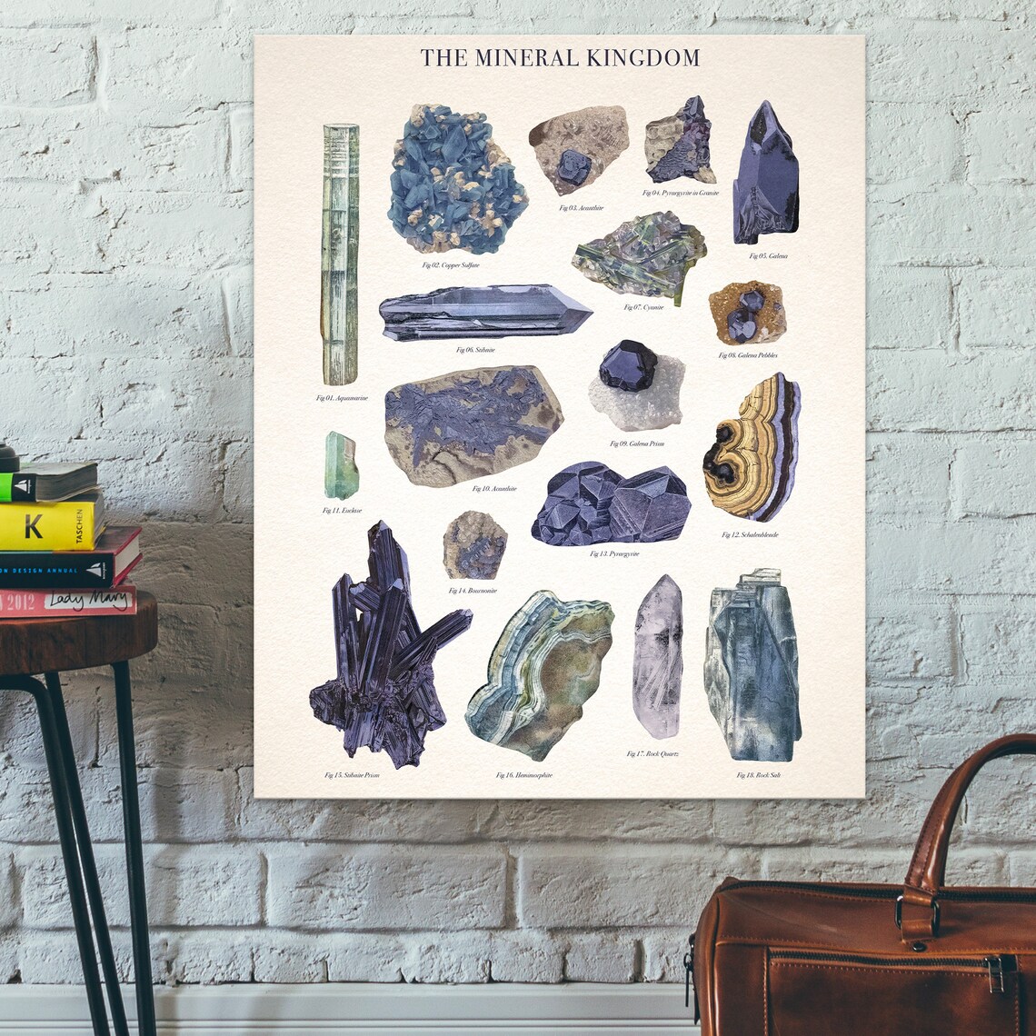 Vintage Gems Mineral Kingdom Chart, Wall Decor - Image 2