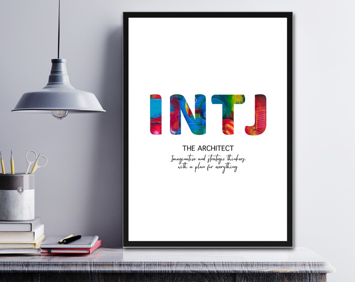 INTJ Quote Print, Minimalist Abstract Art Print