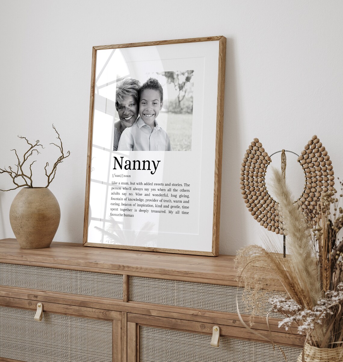 Personalized Nanny Photo Definition Art Print - Image 3