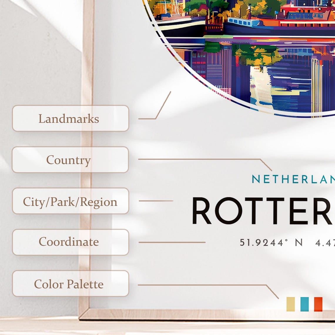 Rotterdam Netherlands Modern Skyline Cityscape Travel Poster - Image 2