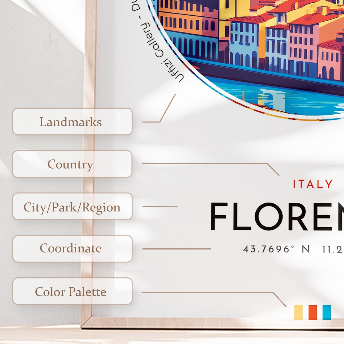 Florence Italy Duomo Cathedral Skyline Vintage Travel Poster - Image 2