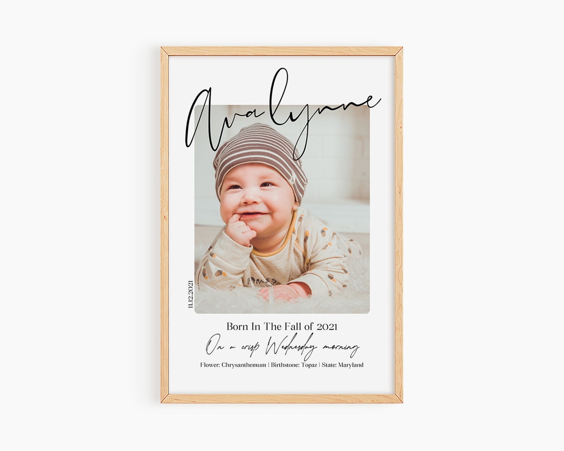 Avalynne Baby Name Birth Flower Birthstone Fall 2021 Art Poster