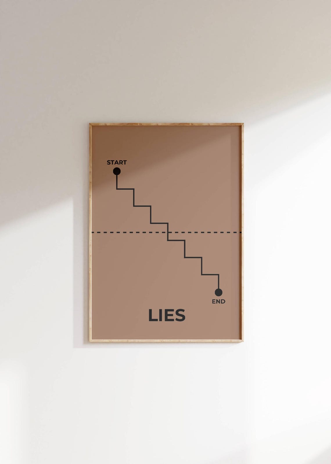 Lies Minimalist Descending Staircase Concept Brown Wall Poster