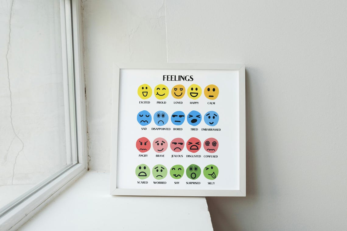 Feelings Chart For Kids 20 Emotion Faces Educational Classroom Poster - Image 2