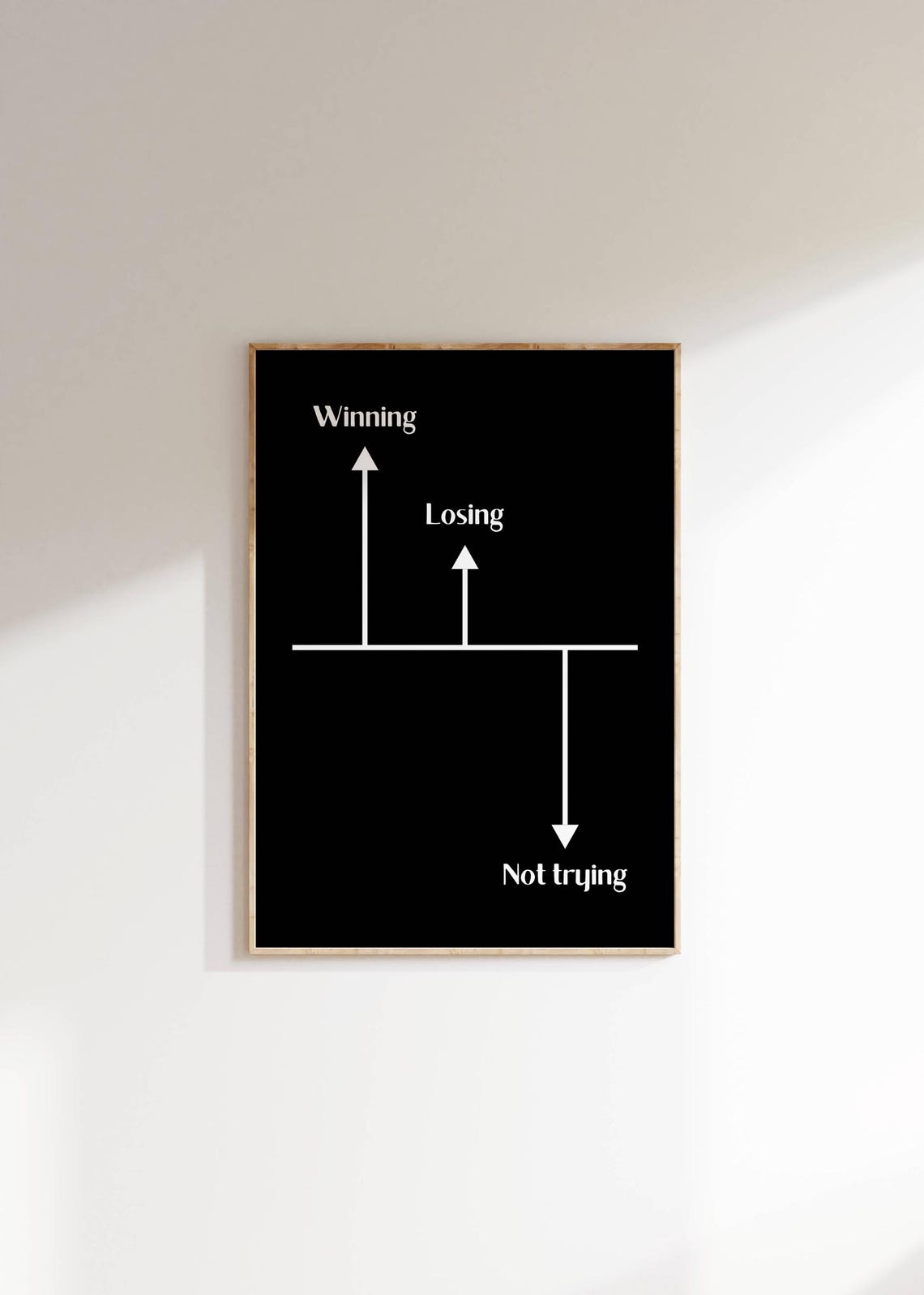Winning Losing Not Trying Minimalist Chart Poster Black Motivation
