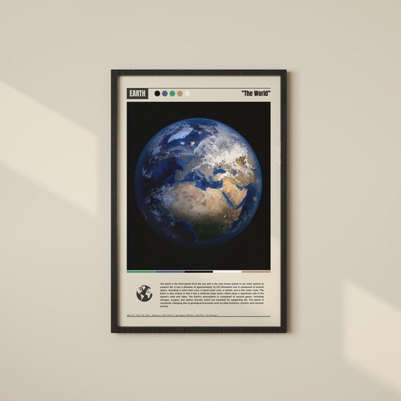 Earth The World Blue Marble Planet From Space Photography Poster