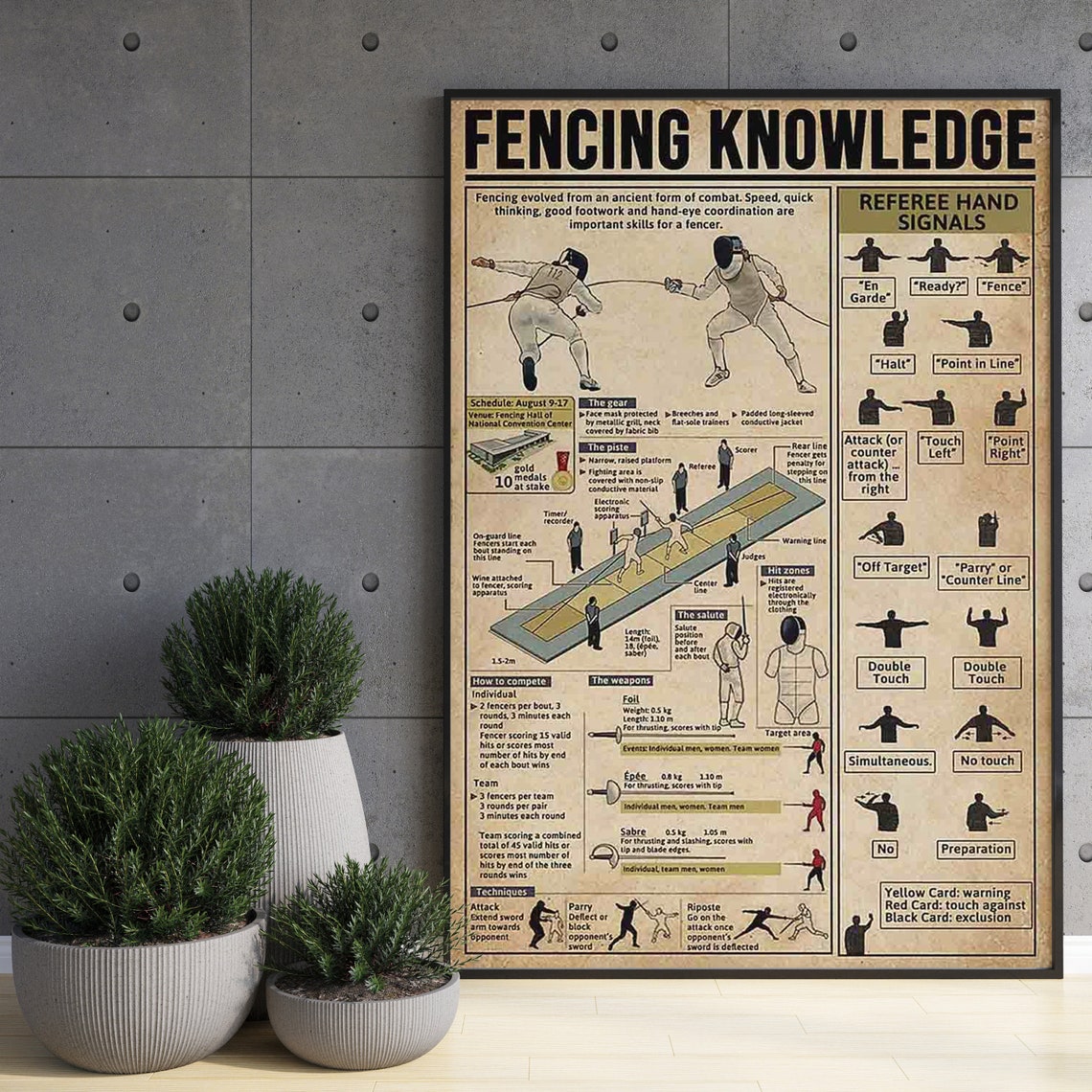 Fencing Knowledge Infographic with Referee Hand Signals Poster - Image 3