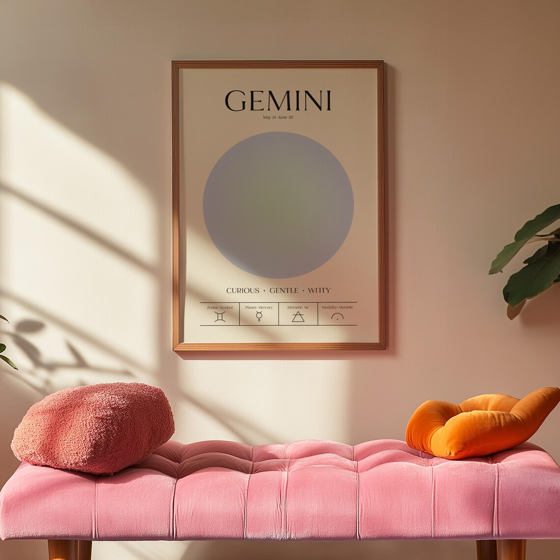 Gemini Astrology Poster