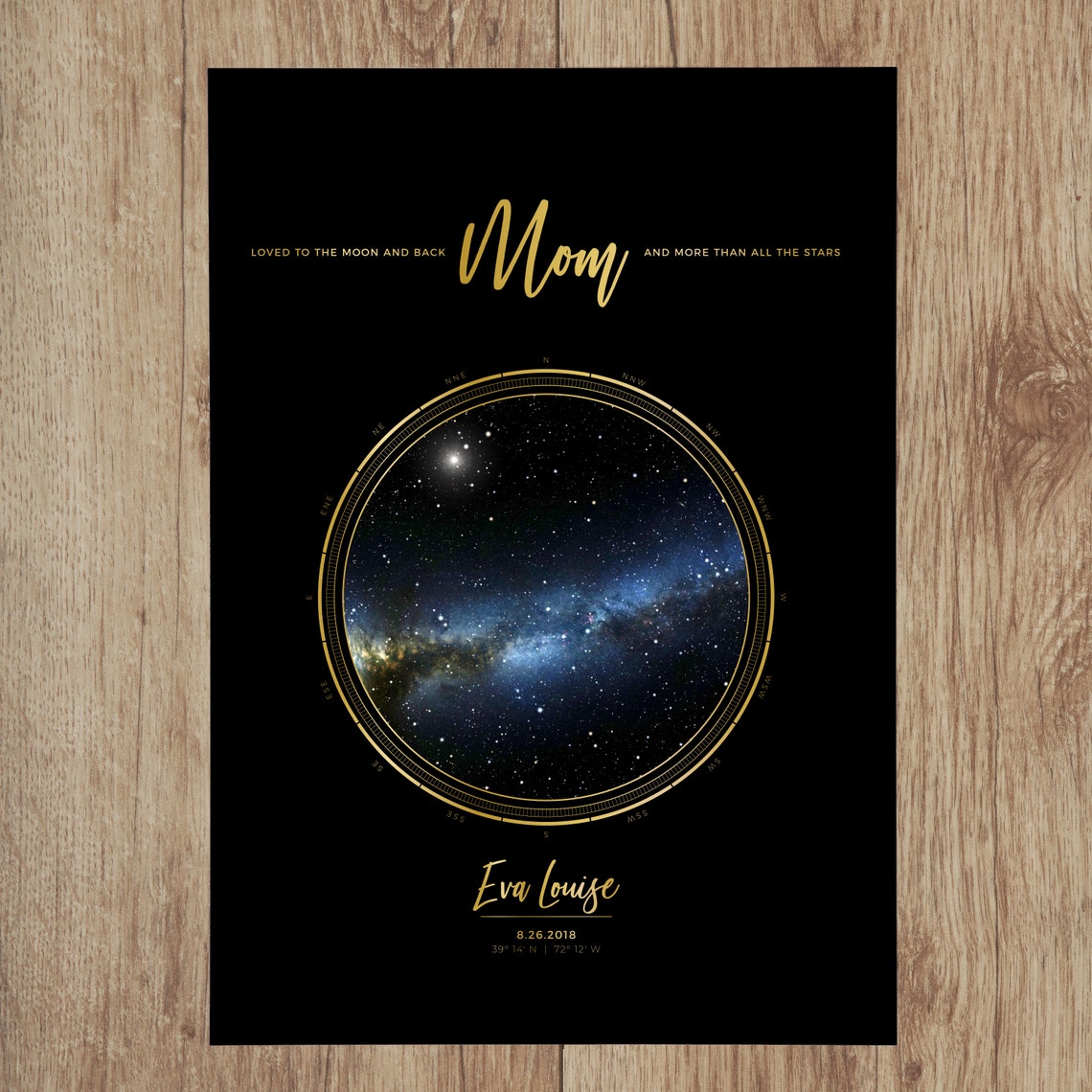 Personalized Star Map Gift, Custom Star Chart Art Print - Image 3