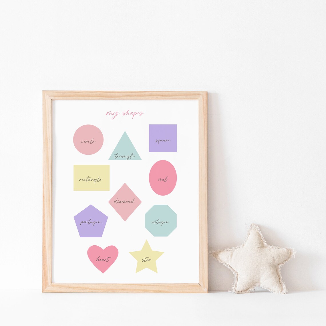 Girls Playroom Shapes Art Print, Pastel Educational Decor - Image 3