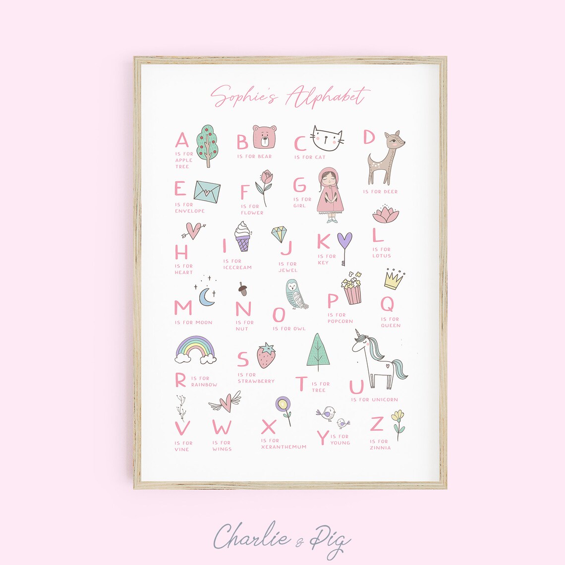Personalized Girls Alphabet Poster, Nursery Playroom Art Print