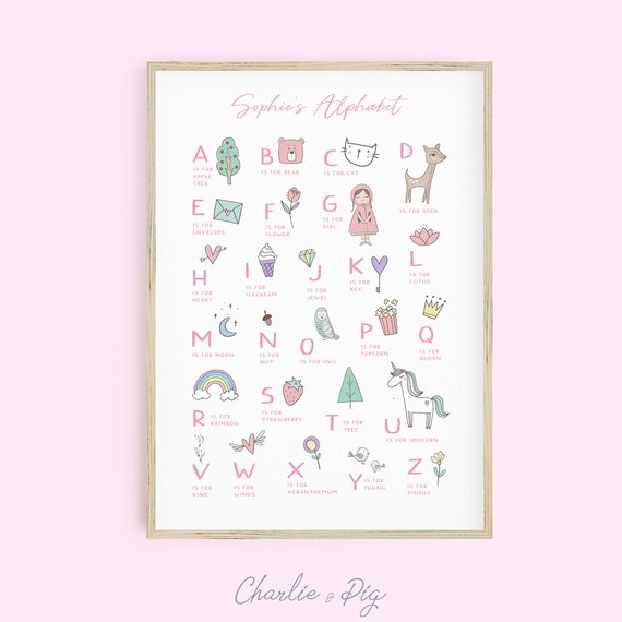 Personalized Girls Alphabet Poster, Nursery Playroom Art Print