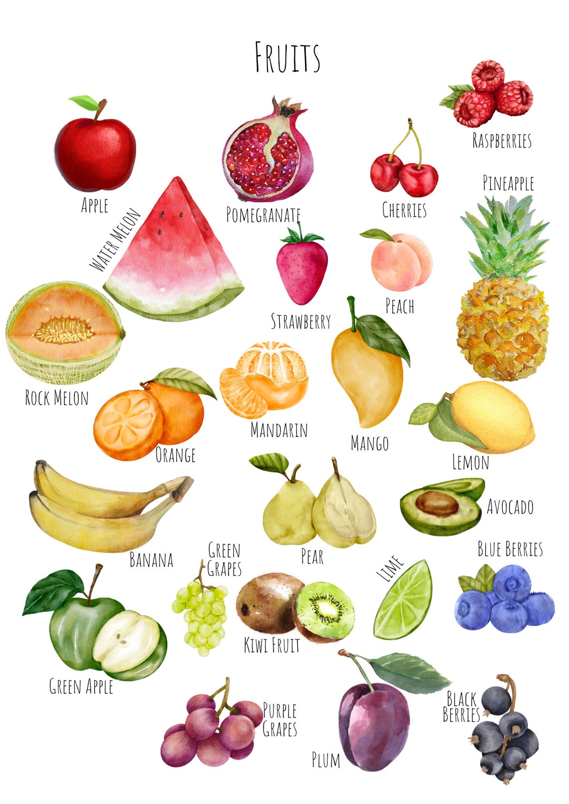 Watercolor Fruits Chart Apple Mango Pineapple Kids Kitchen Art Poster - Image 5
