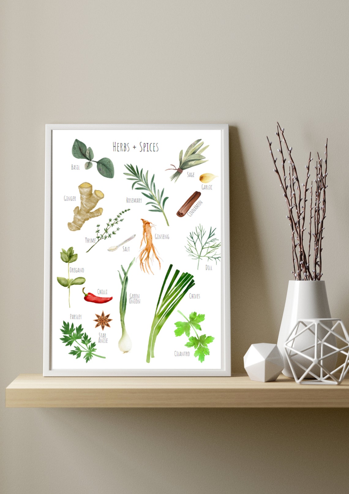 Watercolor Herbs and Spices Botanical Chart Kitchen Wall Decor Poster - Image 4