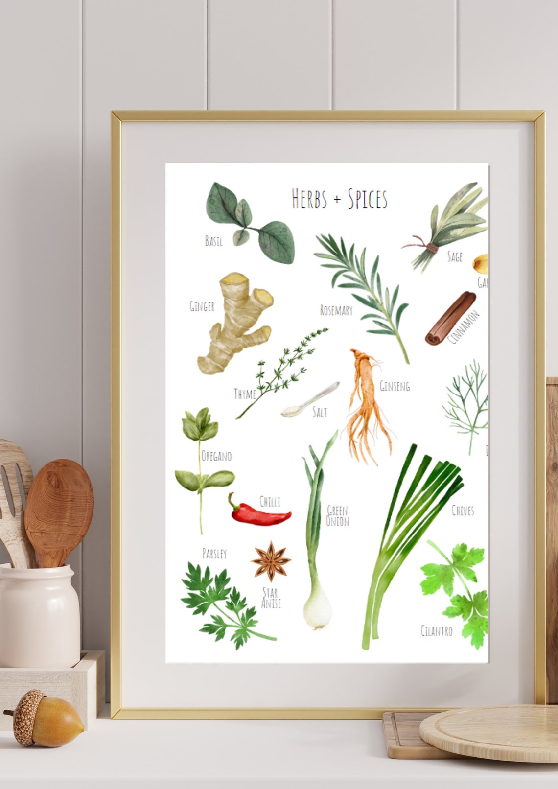 Watercolor Herbs and Spices Botanical Chart Kitchen Wall Decor Poster - Image 5