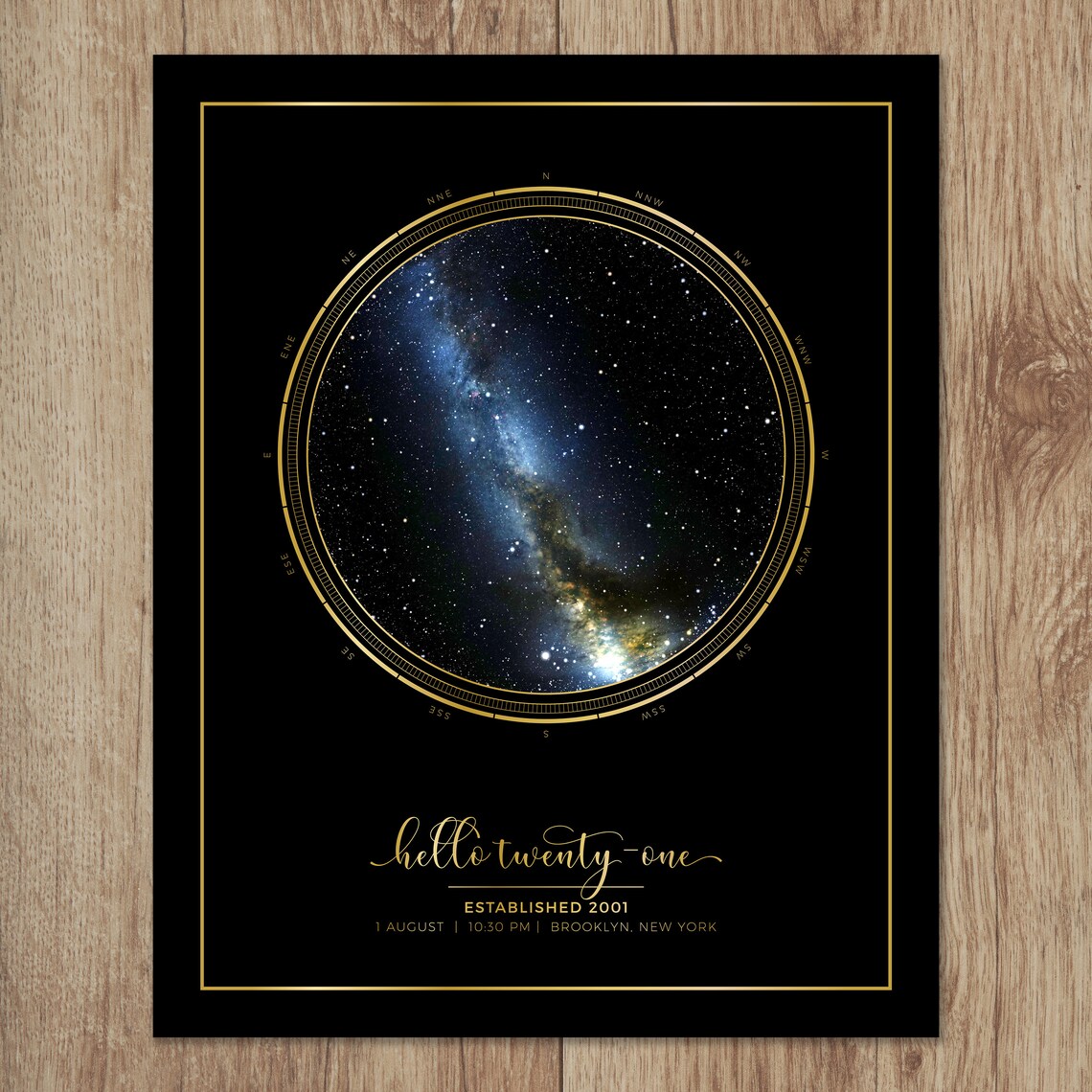 Celestial Watercolor Star Map By Date Art Print