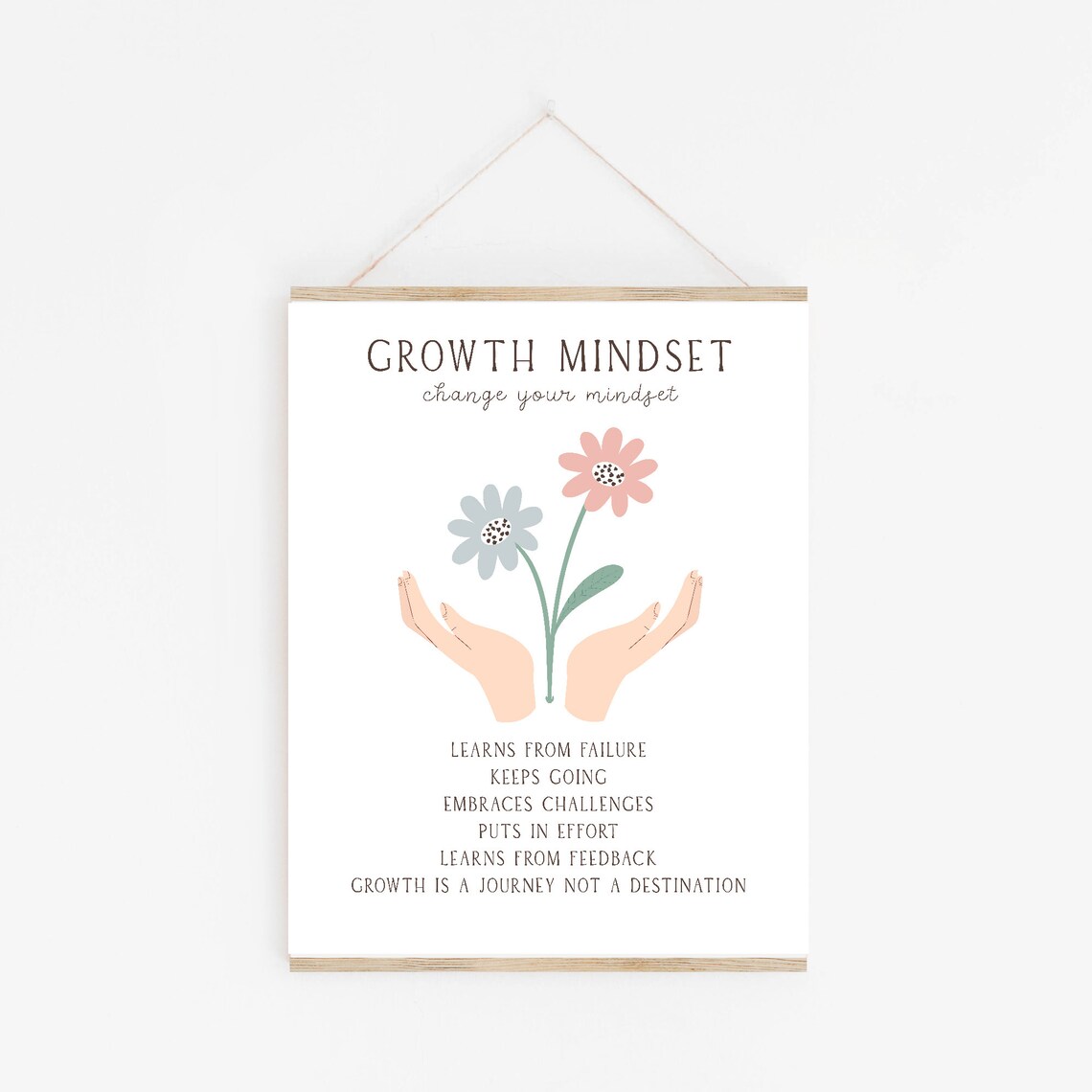 Growth Mindset Poster, Counselor Office Decor - Image 2
