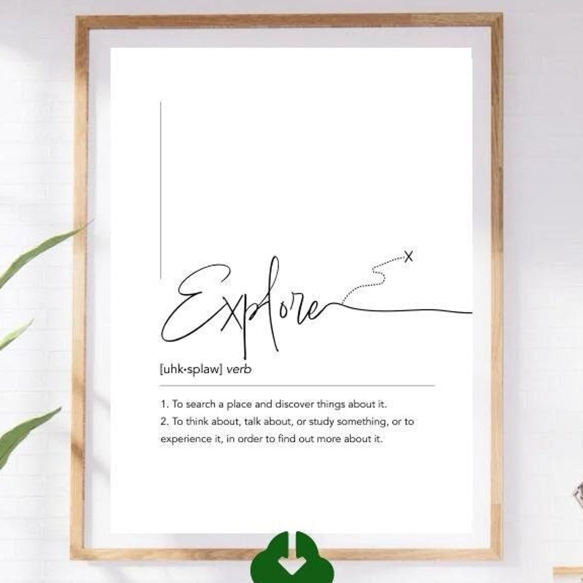 Explore Script Definition White Wanderlust Map Trail Doodle Poster