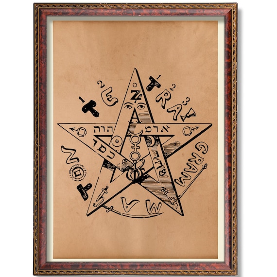 Tetragrammaton Pentagram Eliphas Levi Occult Symbol Vintage Poster
